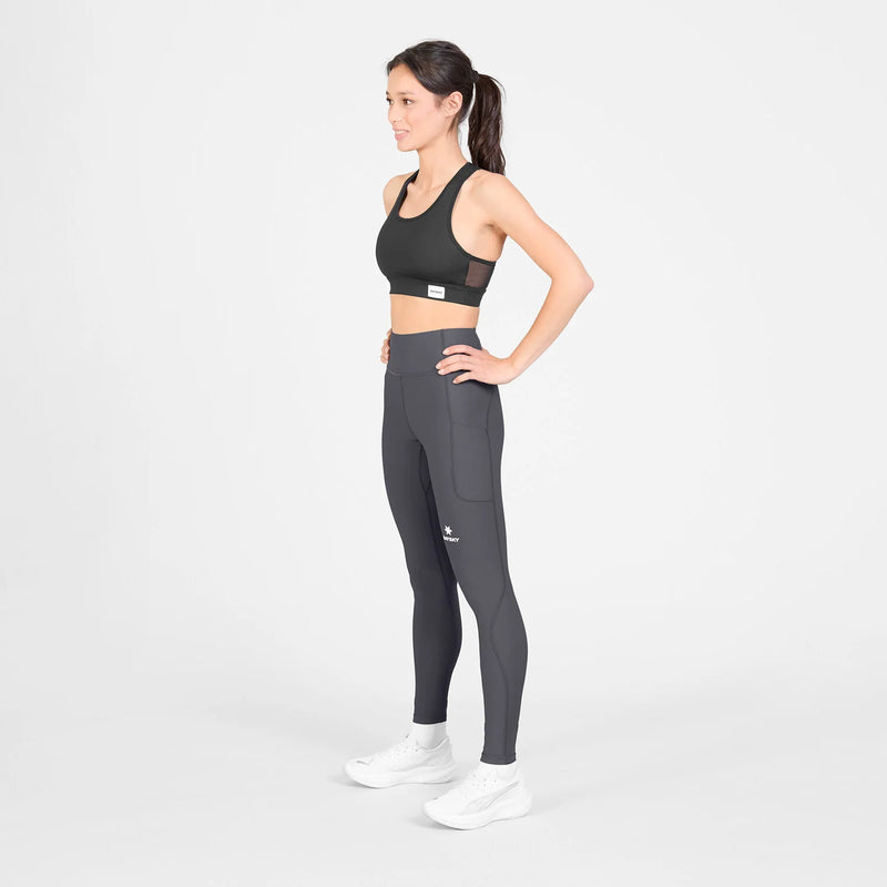 Saysky Combat+ Rib Long Tights - Womens